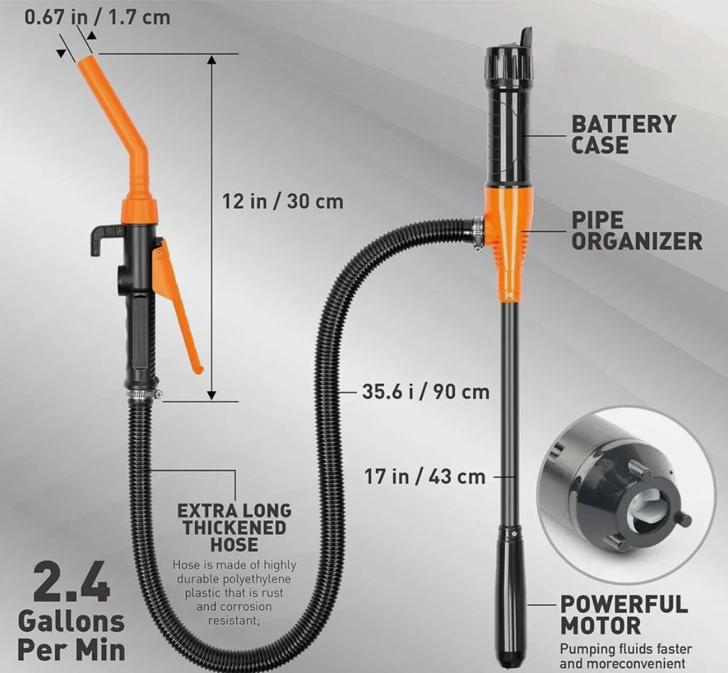 EasyFlow™ | Automatic Transfer Pump – Fast & Easy Flow